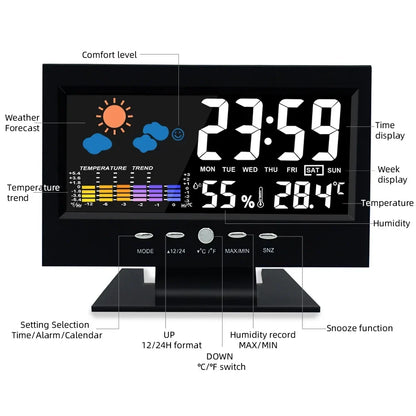 Voice Control Digital Weather Clock - Backlight Electronic Clock with Temperature, Humidity, Date, Week & Weather Forecast Display