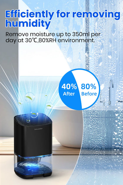 1000ml Portable Dehumidifier – Energy Efficient, Damp, Mold & Moisture Eliminator for Home, Office & RV