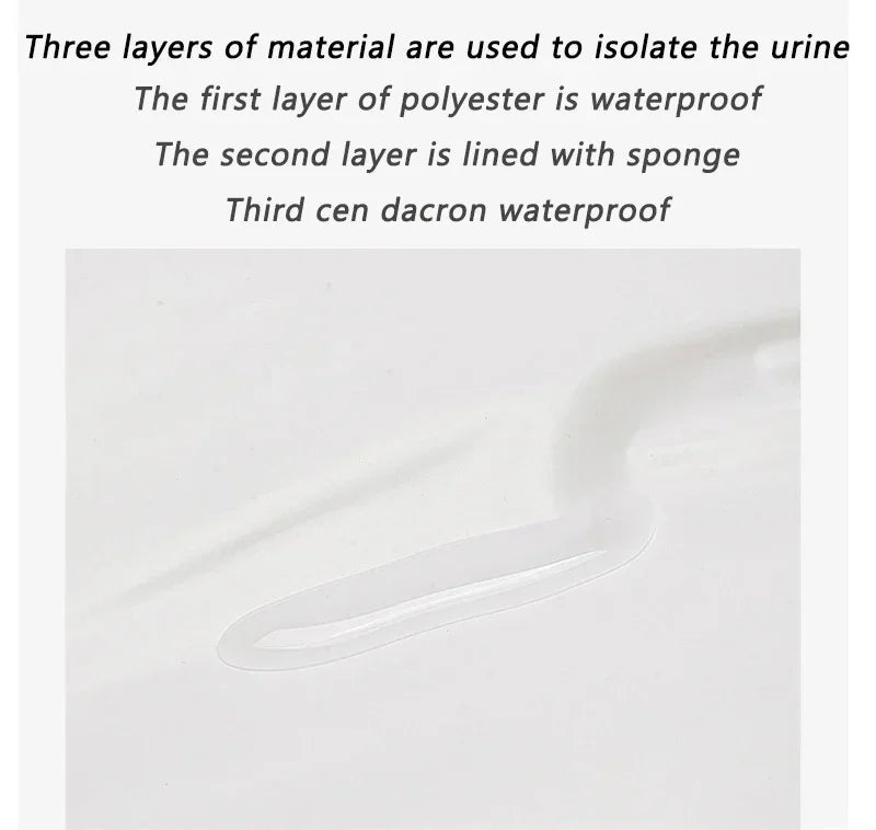 Waterproof Baby Diaper Changing Mat – Portable Foldable Play Mat, Washable Compact Travel Nappy Mat