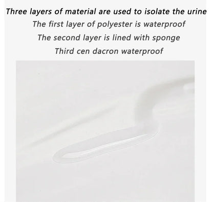 Waterproof Baby Diaper Changing Mat – Portable Foldable Play Mat, Washable Compact Travel Nappy Mat