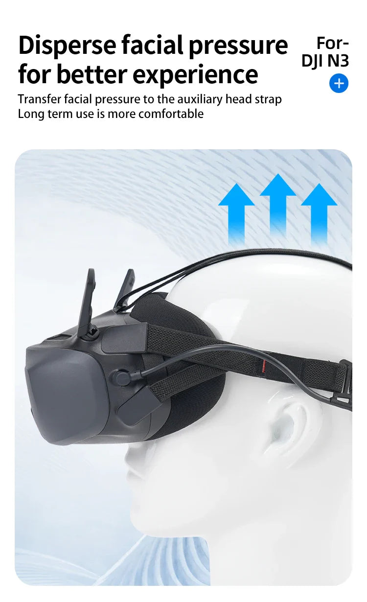Hibloks Headband for DJI Neo & Avata 2 N3 – Protective, Pressure-Relief, Vertical Line Auxiliary Strap