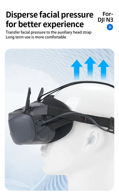 Hibloks Headband for DJI Neo & Avata 2 N3 – Protective, Pressure-Relief, Vertical Line Auxiliary Strap