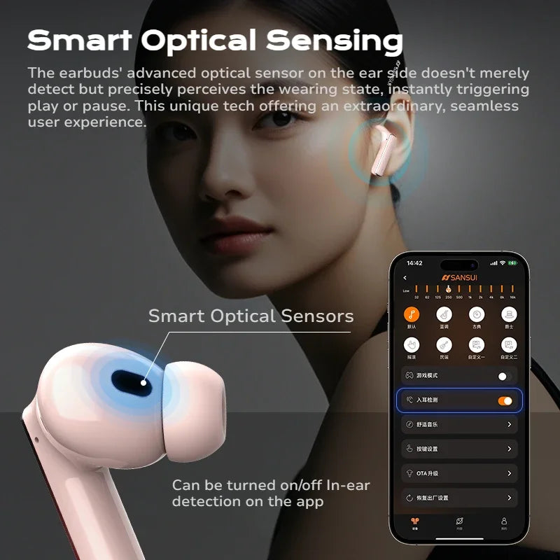 Sansui ANC Bluetooth TWS Earbuds – True Wireless Earphones with -52dB Active Noise Cancelling, Bluetooth 5.4, 6 Mics & HD Calls