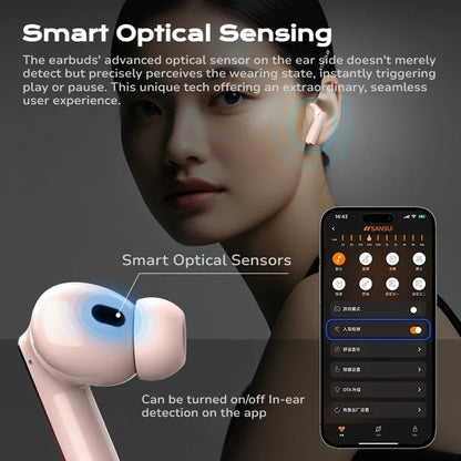 Sansui ANC Bluetooth TWS Earbuds – 52dB Active Noise Cancelling, Bluetooth 5.4 True Wireless Earphones with 6 Mic HD Calls