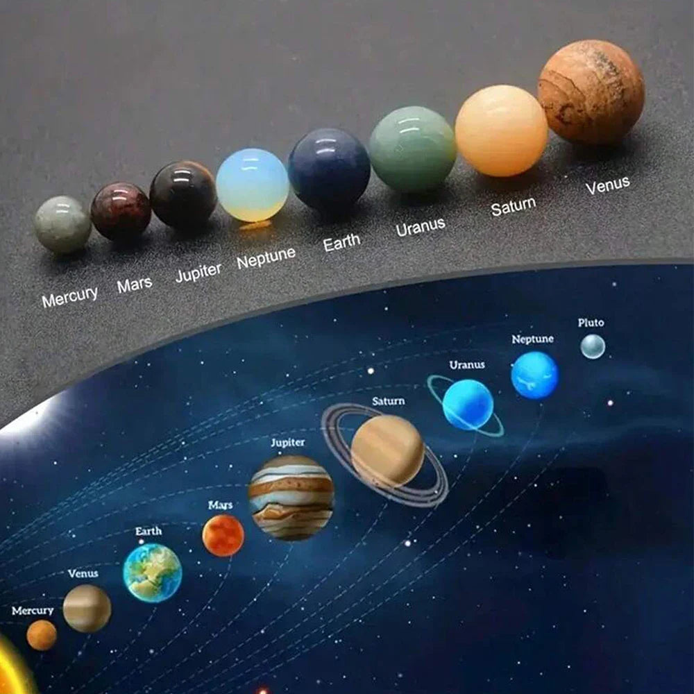 Solar System Crystal Gemstone Sphere Set – 9 Planet Stone Balls Galaxy Model for Home & Office Decor Gift