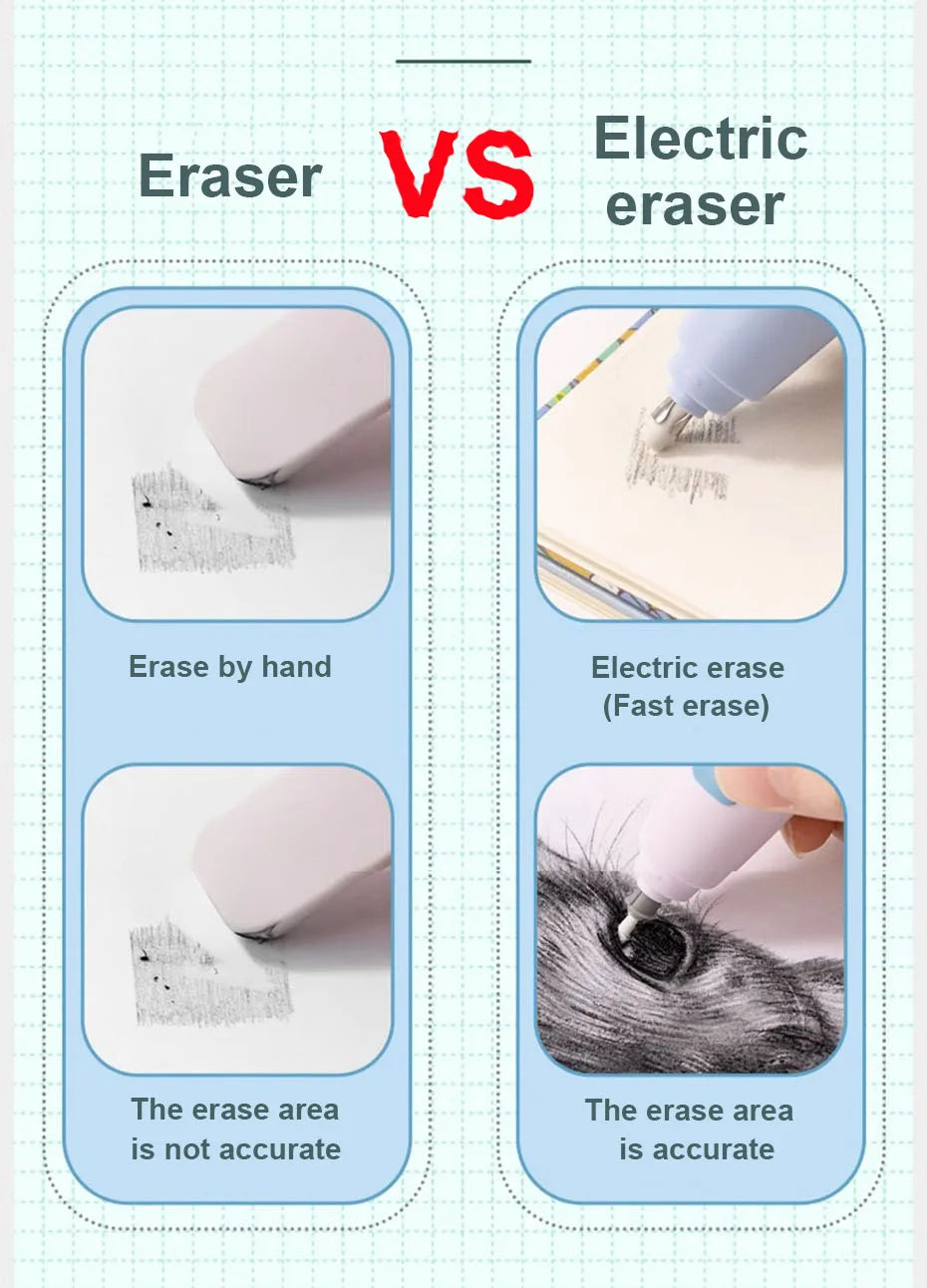 Deli Electric Eraser Pen — Automatic Sketch & Drawing Eraser with Refill Batteries for Kids