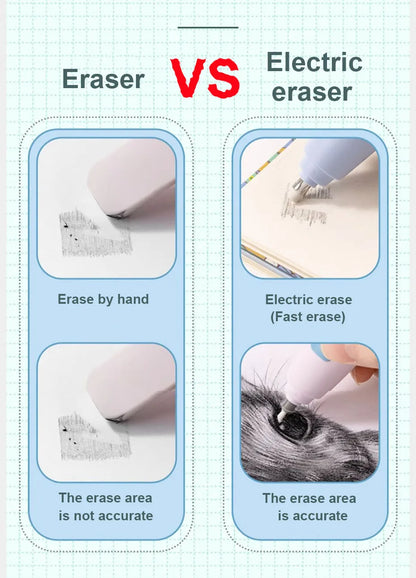 Deli Electric Eraser Pen — Automatic Sketch & Drawing Eraser with Refill Batteries for Kids