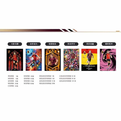 Daka 2024-2025 Football Trading Cards – Manchester City, Juventus, AC Milan, Inter Milan Official Box Gift