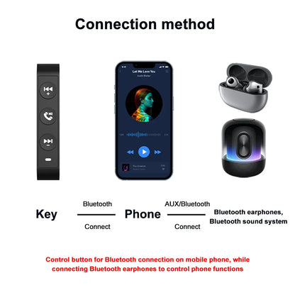 Kebidumei Bluetooth 5.3 Handlebar Remote Controller - Waterproof Wireless Media Control for Motorcycle Helmet Headsets