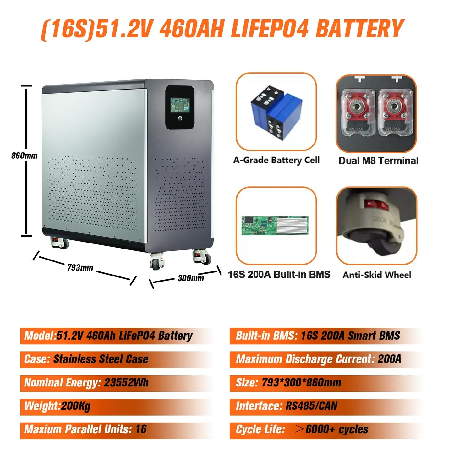 48V LiFePO4 Lithium Battery Pack – 30kWh, 100-600Ah, Built-in 200A BMS, 6000+ Cycles for Solar Systems (EU/PL Stock)
