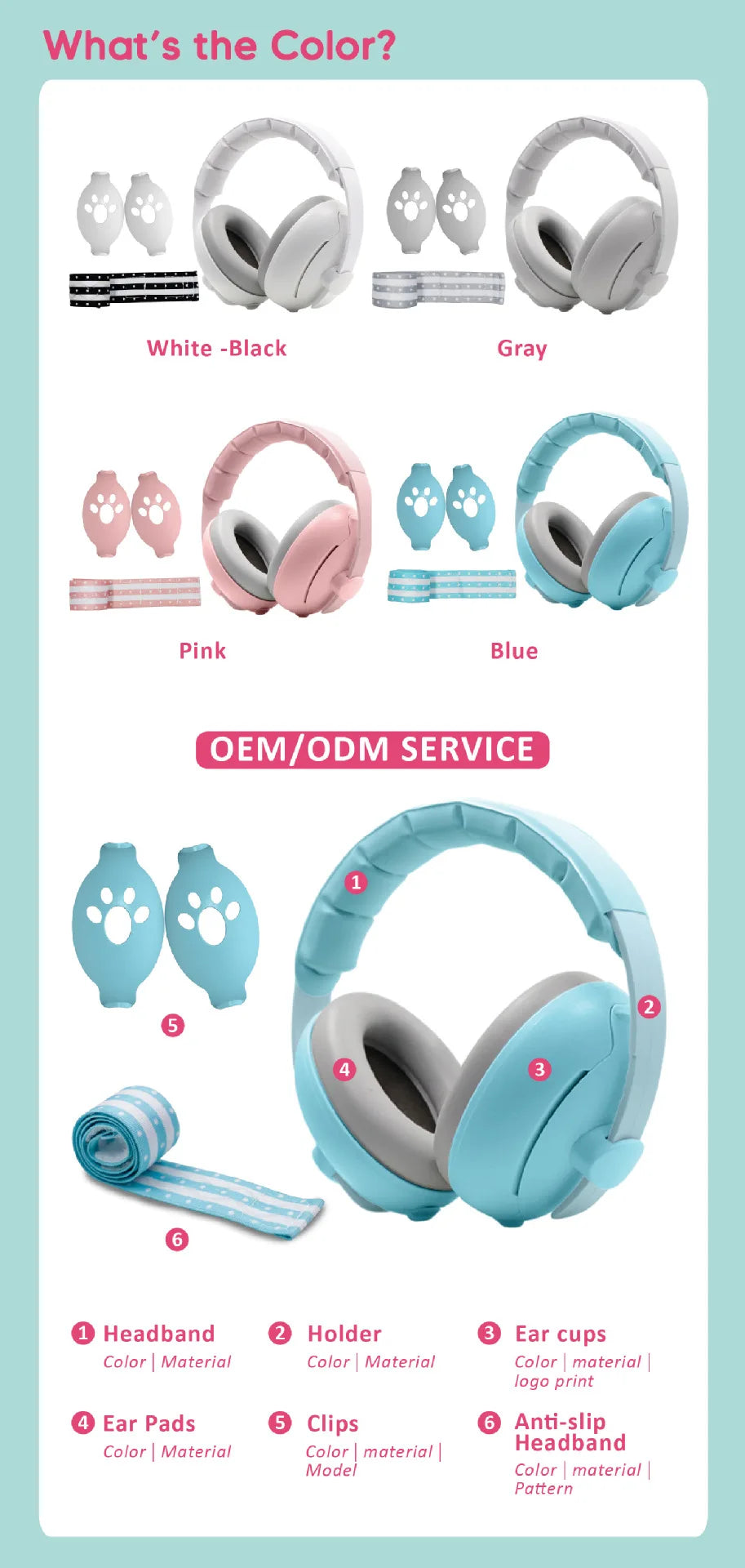 2 in 1 Baby Ear Protection Noise Cancelling Headphones – Convertible Design Earmuffs for Improved Sleep