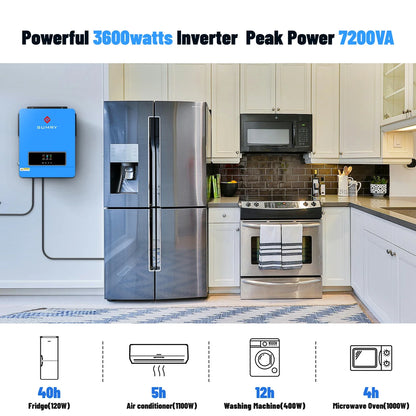 Sumry 3.6kW Hybrid Solar Inverter 24V – Dual Output 110/120V, 120A MPPT, Pure Sine Wave for Home