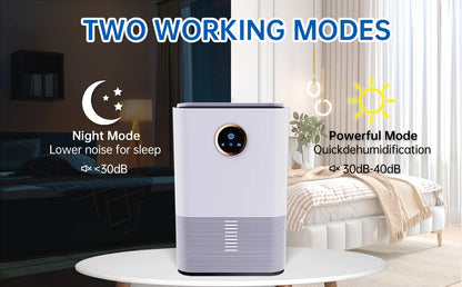 Dehumidifier – 1.2L Large Tank, Covers Up to 80m², Suitable for Home, Bedroom, Office & Kitchen, EU/US Plug