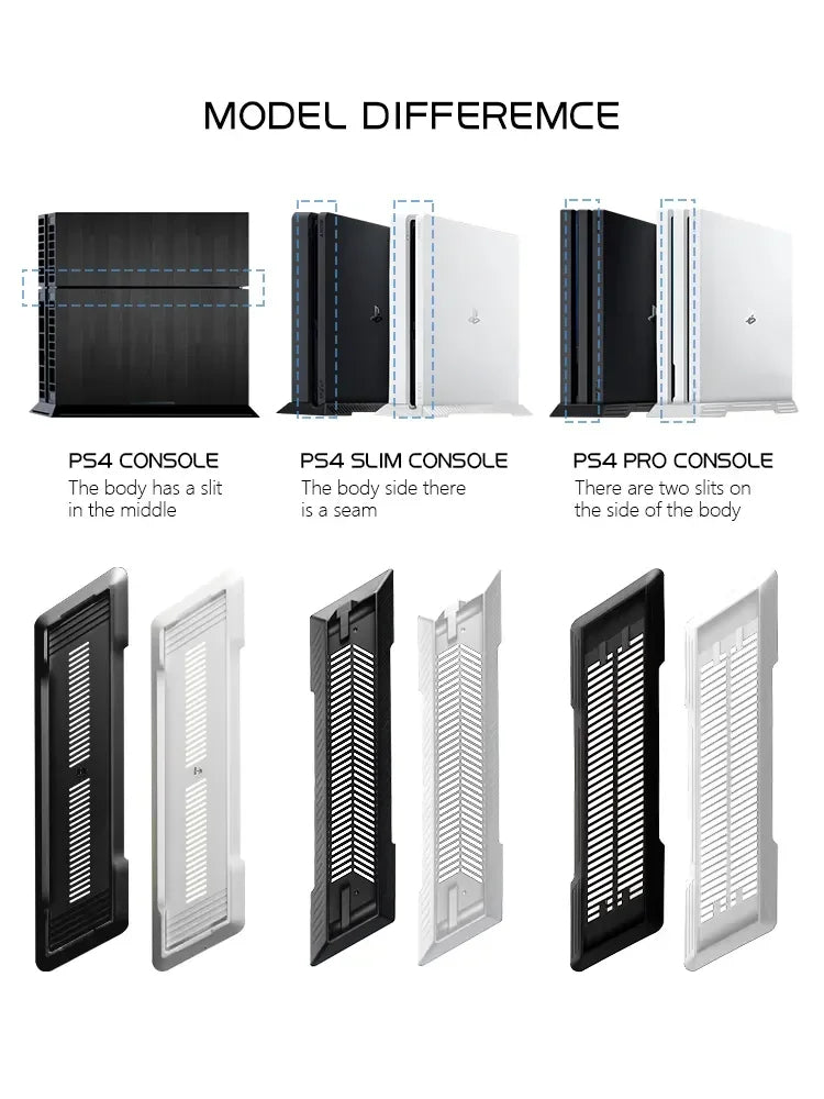 DATA FROG Non-Slip Vertical Stand — Cooling Bracket & Dock Holder for PS4, PS4 Slim, PS4 Pro