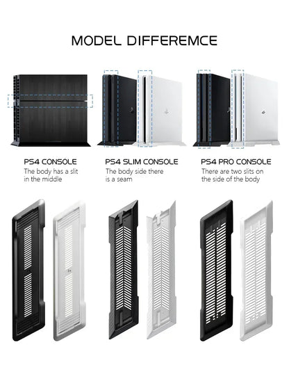 DATA FROG Non-Slip Vertical Stand — Cooling Bracket & Dock Holder for PS4, PS4 Slim, PS4 Pro