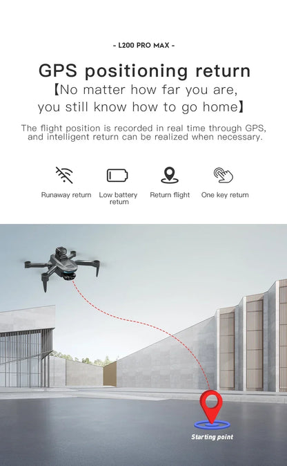 L200 PRO MAX Drone – GPS, Brushless Motor, 4K HD Camera, 2-Axis Gimbal, 360° Obstacle Avoidance FPV RC Quadcopter