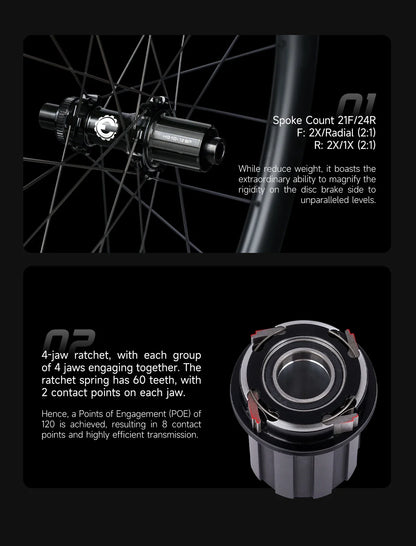 ELITEWHEELS Carbon Wheels ENT 2.0 – 700c Disc Brake Rim, Center Lock Road Bike Wheelset, UCI Quality Racing Wheels