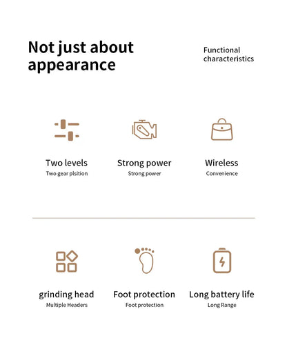 HOMFISH Electric Foot Grinder – Automatic Callus Remover Pedicure Machine for Smooth and Beautiful Feet