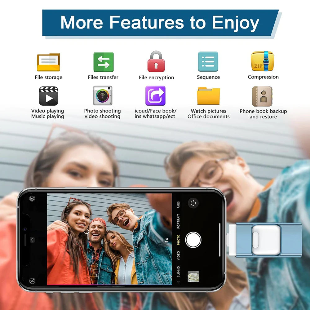 3-in-1 USB Flash Drive for Phone – 2TB, 1TB, 512GB, 256GB, 128GB USB 3.0 Stick, Memory Expansion for Photos and Files