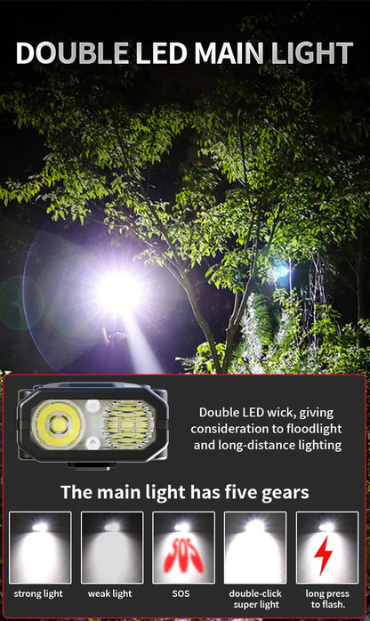 Tactical Triple-Light LED Flashlight – Ultra-Thin Aluminum Alloy EDC Rechargeable COB Work Light
