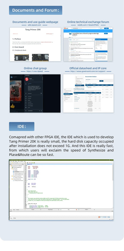 Sipeed Tang Primer 20K FPGA GoAI Core Board - GW2A Minimum System for AI Projects