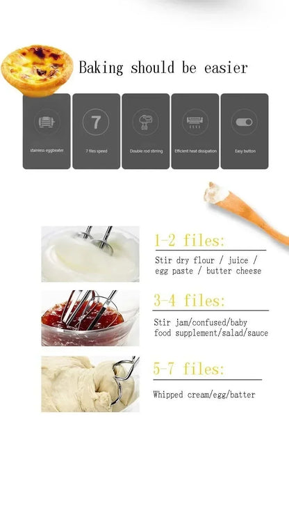 7-Speed Mini Electric Handheld Mixer – Multifunctional Blender & Egg Beater for Baking, Cream & Dough