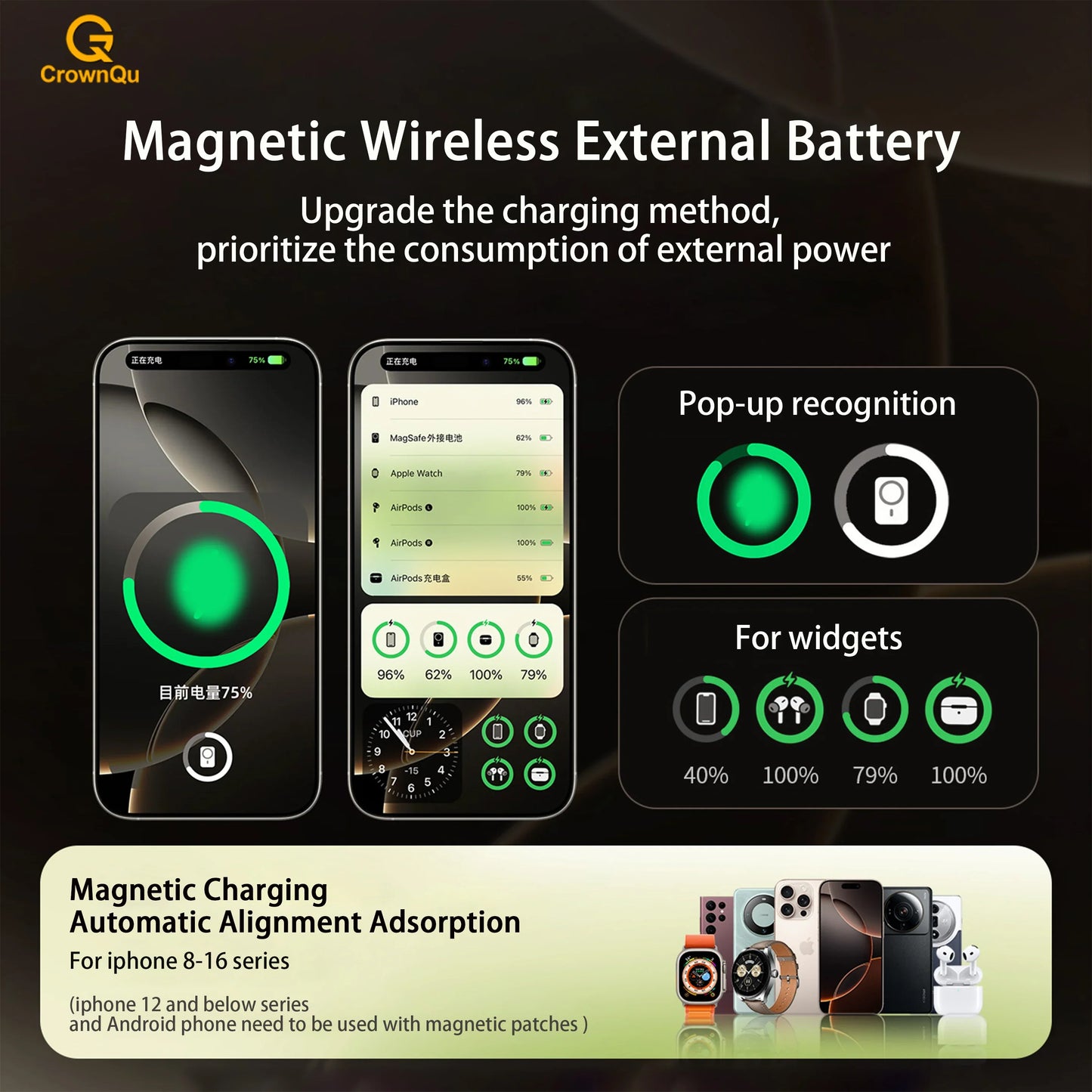 Qi 2.1 Magnetic Wireless Power Bank – 5000/10000mAh Fast Charging Portable External Battery for iPhone 12–17 Pro, Apple Watch & AirPods