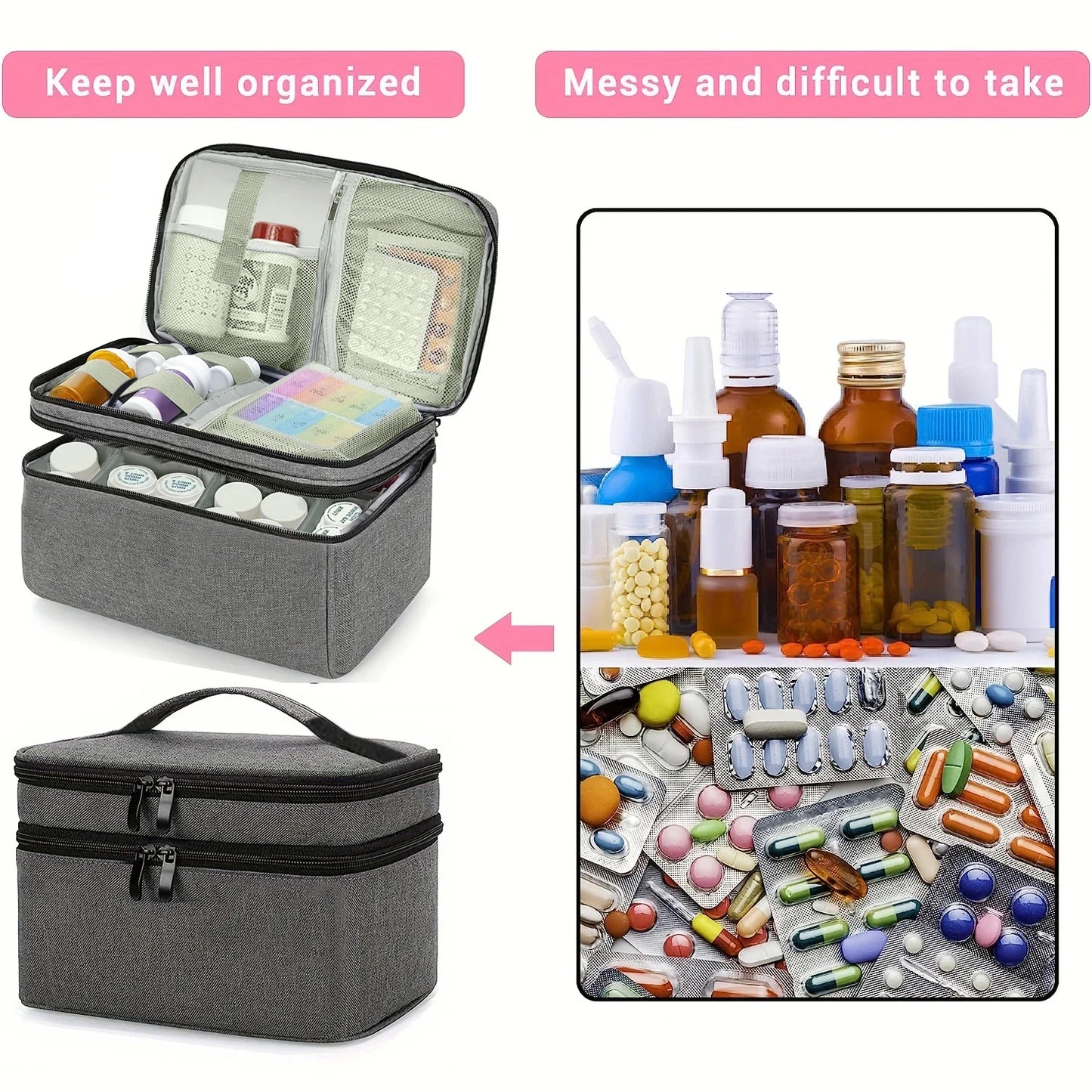 Medicine Organizer & Storage Bag — Family First Aid Box, Pill & Emergency Medication Organizer
