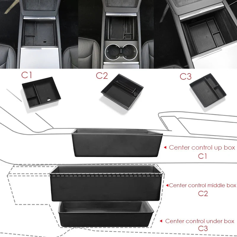 Tesla Model 3 Highland 2024 Center Console Storage Box – Armrest Organizer Accessory for Model 3 Stowing & Tidying