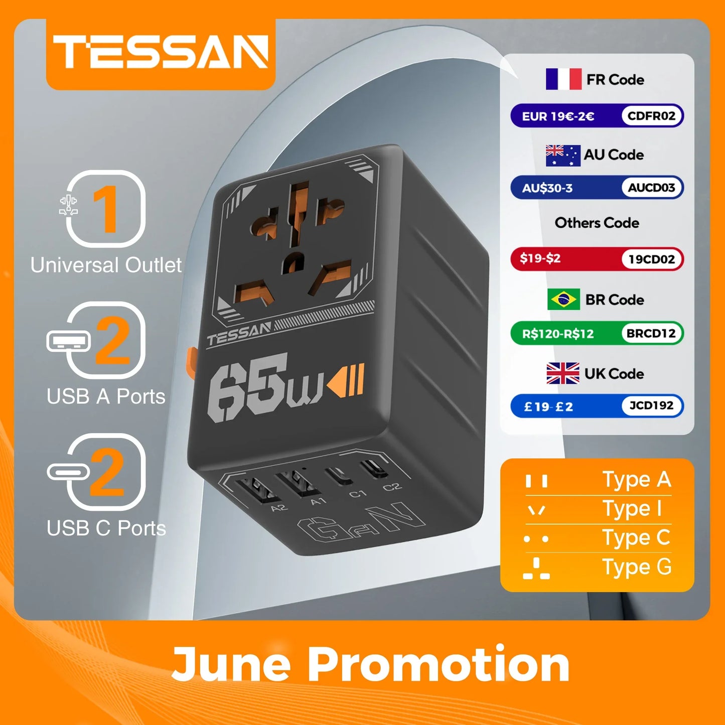 TESSAN 65W GaN International Travel Adapter – USB Type-C Universal Power Adapter with EU/UK/USA/AUS Plugs