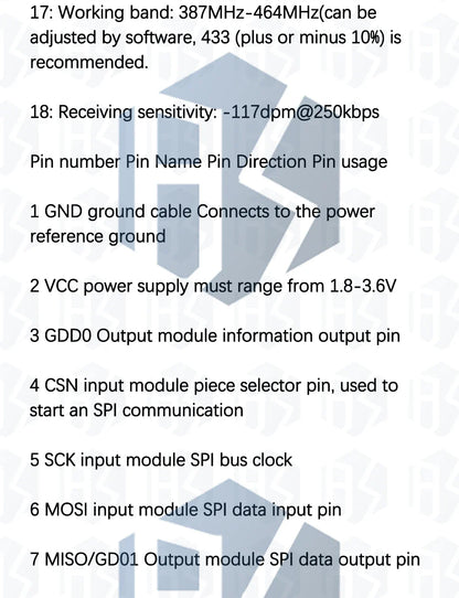 CC1101 Wireless Transceiver Module with SMA Antenna – 315/433/868/915MHz for Arduino