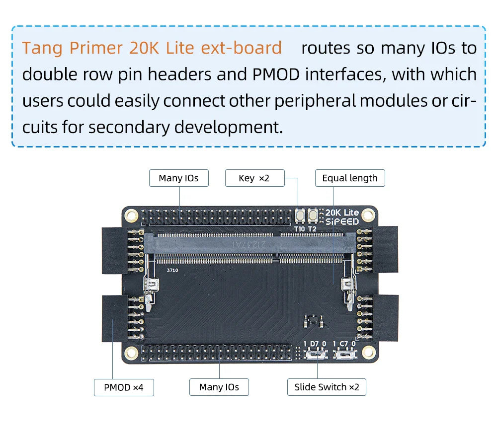Sipeed Tang Primer 20K FPGA GoAI Core Board - GW2A Minimum System for AI Projects