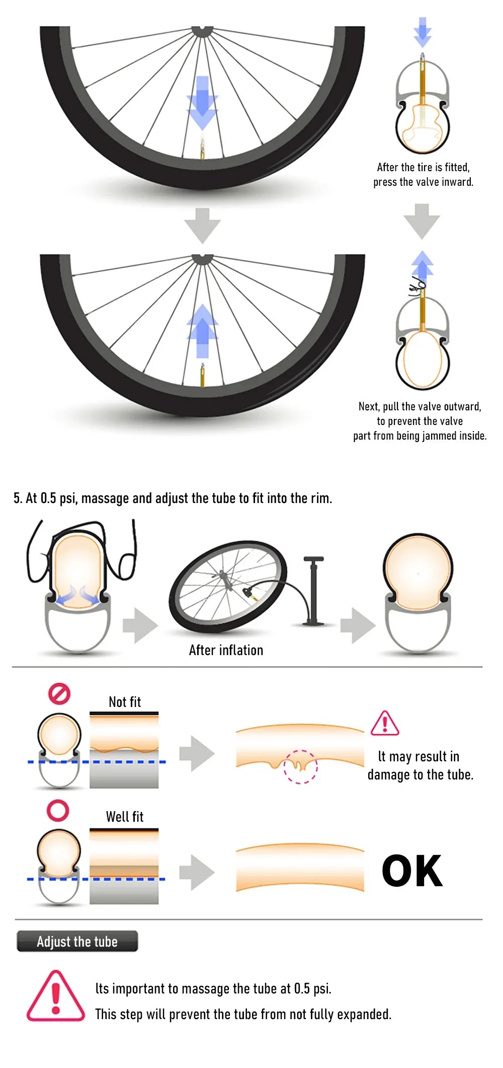 ThinkRider Ultralight 28g Bike Inner Tube — 700x18/25/28/32 TPU Road Bicycle Tire with 65mm French Valve