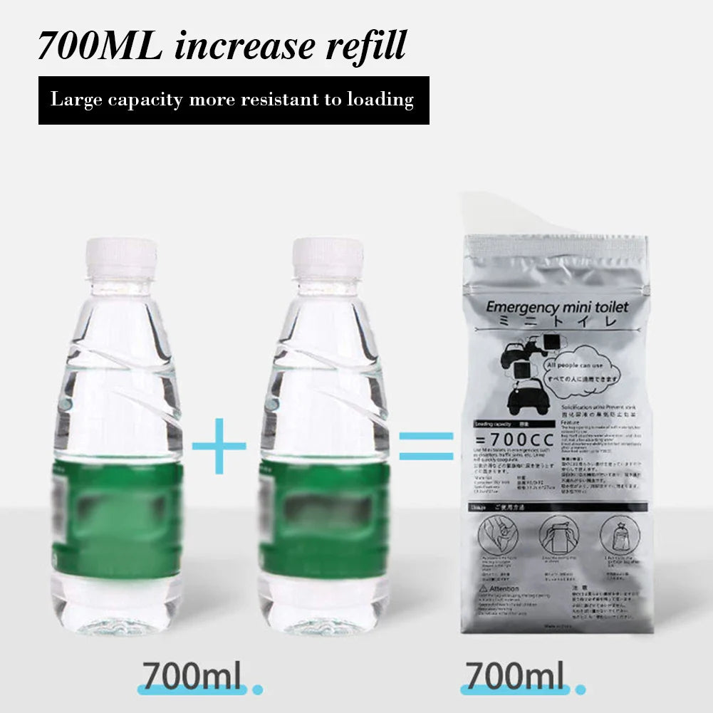 Portable Disposable Urine & Vomit Bags – Outdoor Travel Emergency Toilet for Men, Women & Kids