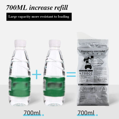 Portable Disposable Urine & Vomit Bags – Outdoor Travel Emergency Toilet for Men, Women & Kids