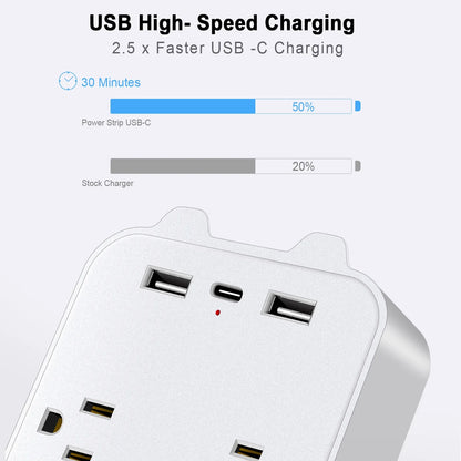 9-in-1 Surge Protector Power Strip: 6-Outlet Extender with 2 USB & 1 USB-C Ports - Multi Plug Outlets Wall Adapter Spaced for Home