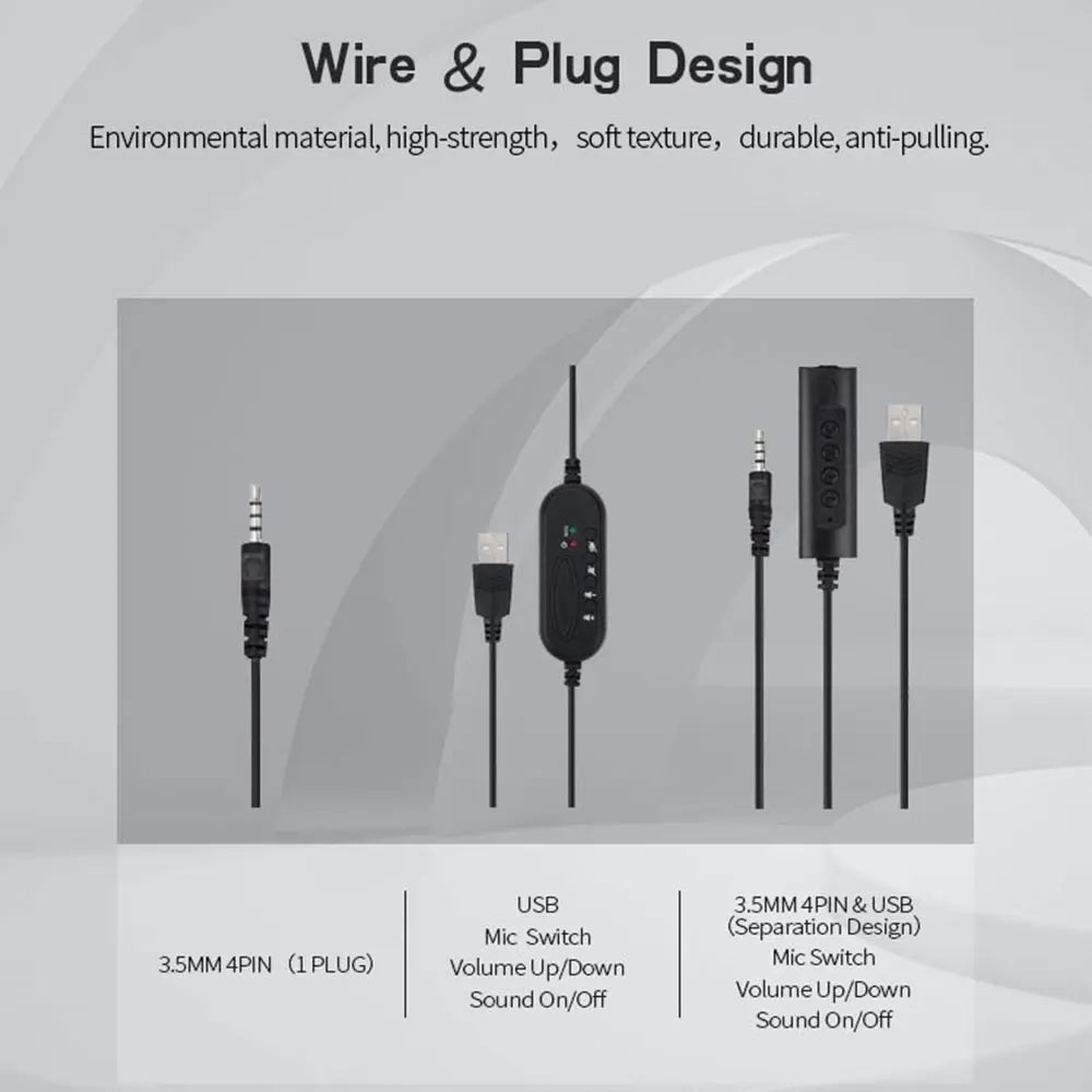 3.5mm/USB Wired Computer Headset – Stereo Earphones with Noise-Cancelling Microphone for Chat, Online Teaching & Video Conferencing