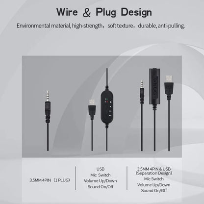 3.5mm/USB Wired Computer Headset – Stereo Earphones with Noise-Cancelling Microphone for Chat, Online Teaching & Video Conferencing