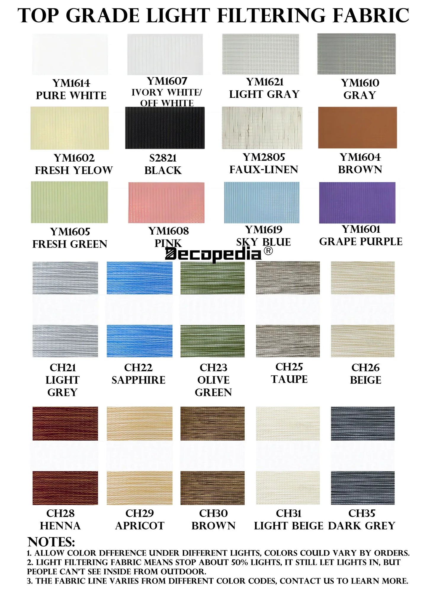 Decopedia Custom Zebra Blinds – Day & Night Blackout Roller Shades with Square Valance for Windows & Sliding Doors