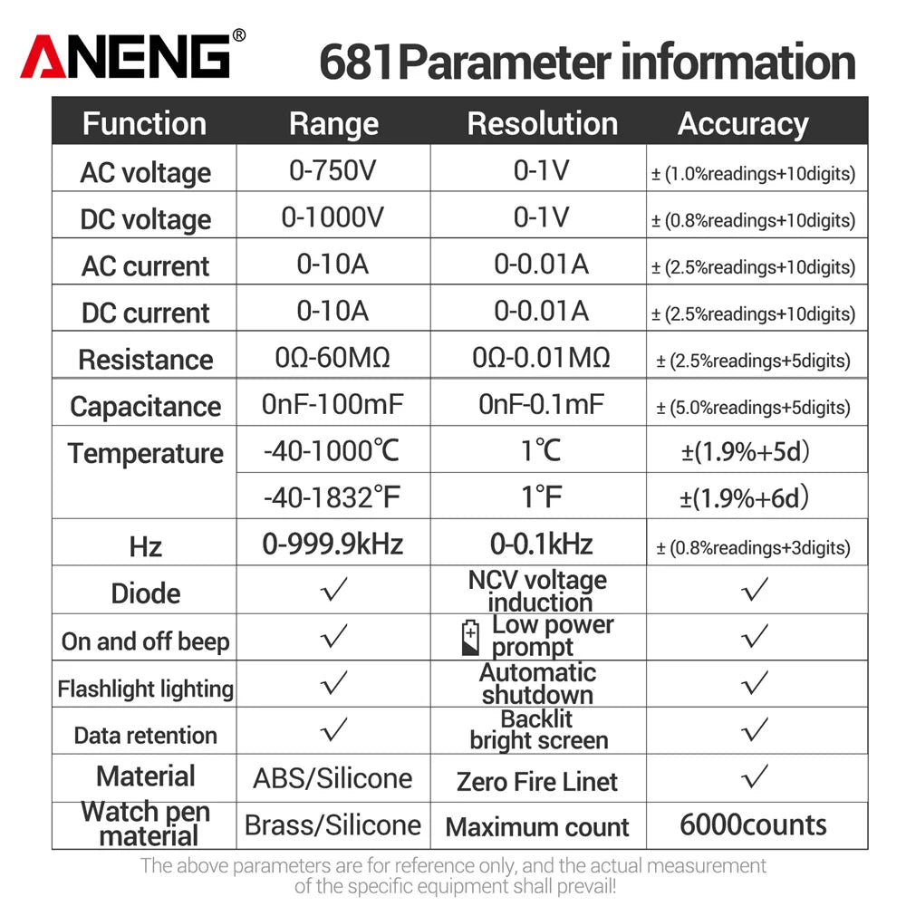 ANENG 681 Rechargeable Digital Multimeter — Professional Non-Contact AC/DC Voltage & Current Tester with LCD Screen
