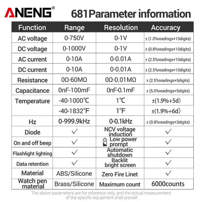 ANENG 681 Rechargeable Digital Multimeter — Professional Non-Contact AC/DC Voltage & Current Tester with LCD Screen