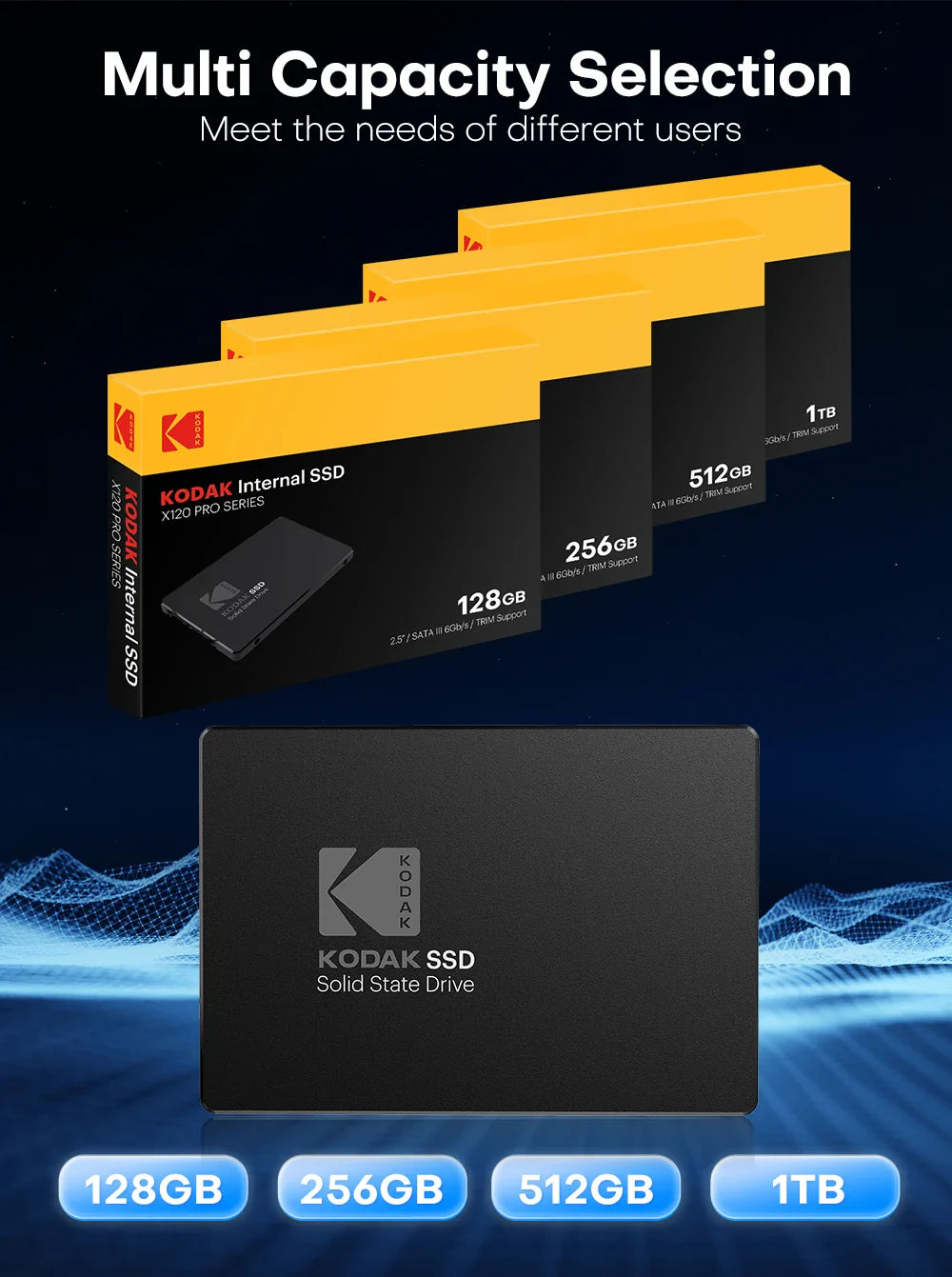 Kodak X120 PRO SSD/HDD – 2.5” SATA Internal Hard Drive, 120GB–1TB for Laptop and Computer