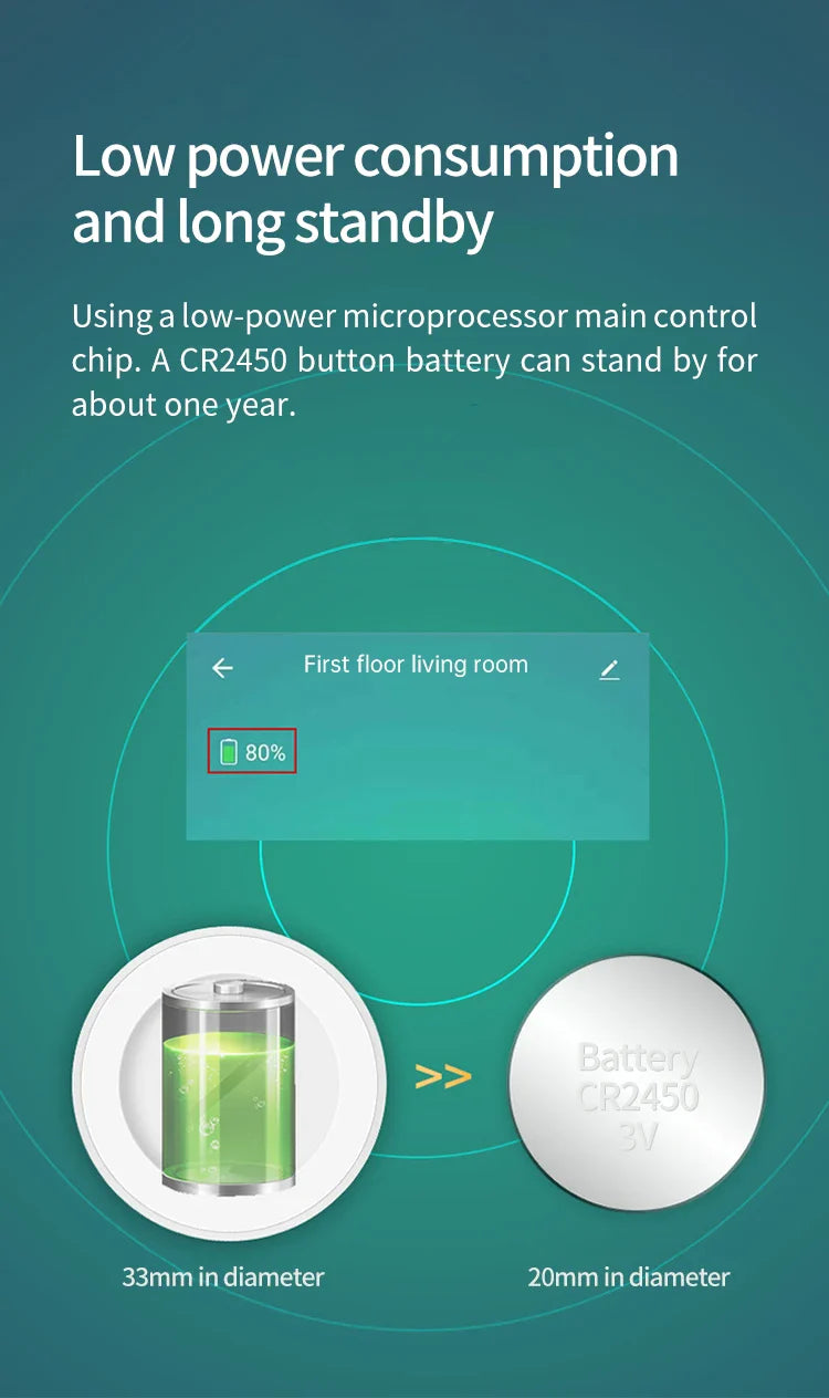 Tuya 2-in-1 ZigBee Mini PIR Motion Detector & Bright Lux Light - Passive Infrared Security Burglar Alarm Sensor