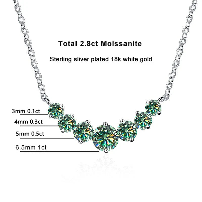 JoyceJelly Moissanite Necklace for Women - GRA Certified, 925 Sterling Silver, 18k White Gold Wedding Jewelry