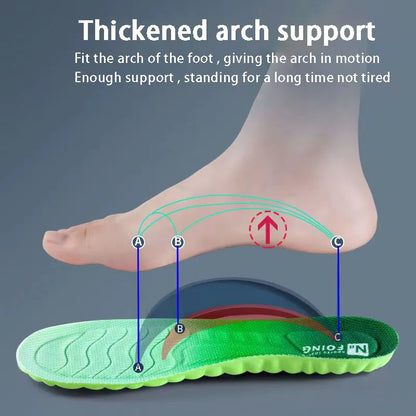 PU Orthopedic Sport Insoles - Soft, Breathable Shock Absorption, Arch Support Running Shoe Pads for Men and Women