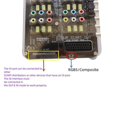 2025 6-in-1 RGBS Video Distributor Switcher – SCART Auto RGBS Converter Board for MD/PS/PS2/PS3/DC/SFC Retro Consoles