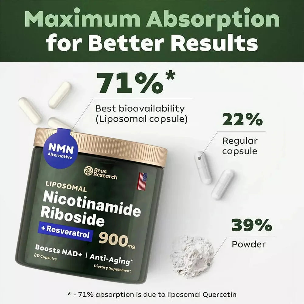 NAD+ Anti-Aging Supplement – Energy, Focus with Nicotinamide Riboside & Resveratrol