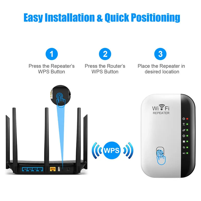300Mbps Wireless WiFi Repeater — 2.4G WiFi Extender & Signal Booster, 802.11N Router Adapter for Home & Office