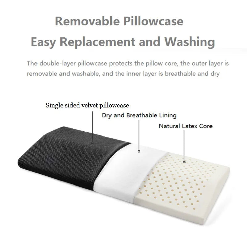 JFLEGAL Thailand Natural Latex Lumbar Pillow – Maternity Pillow for Pregnant Women, Side Sleep Support & Cervical Care