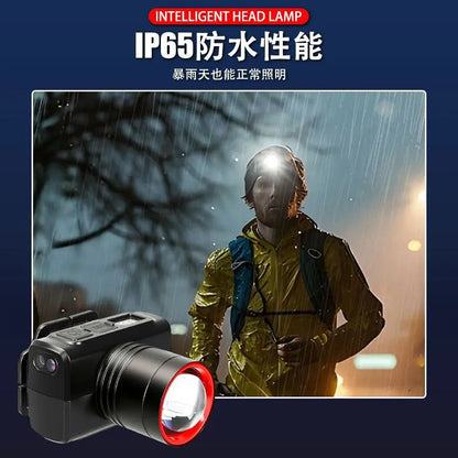 Rechargeable LED Headlamp – Adjustable Zoom Waterproof Ultra Bright Front Headlight for Camping, Outdoor Work & Night Use Torch